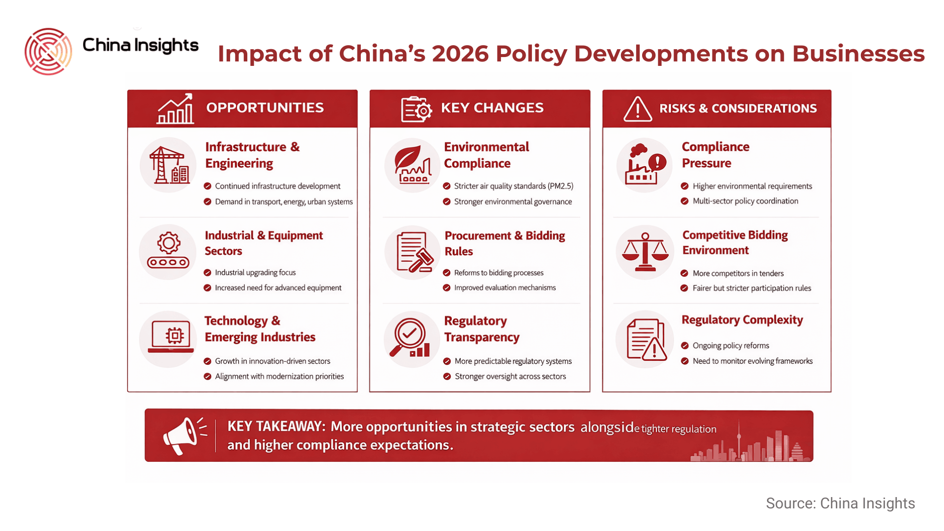 Policy Discussions 2026 (1)