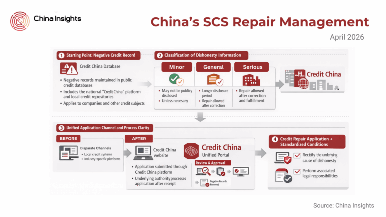 Repair Management SCS (1)