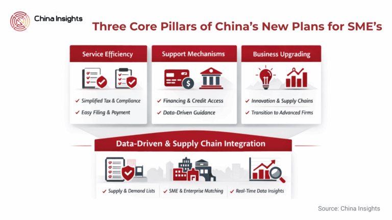 three core pillars - 50 measures (1)